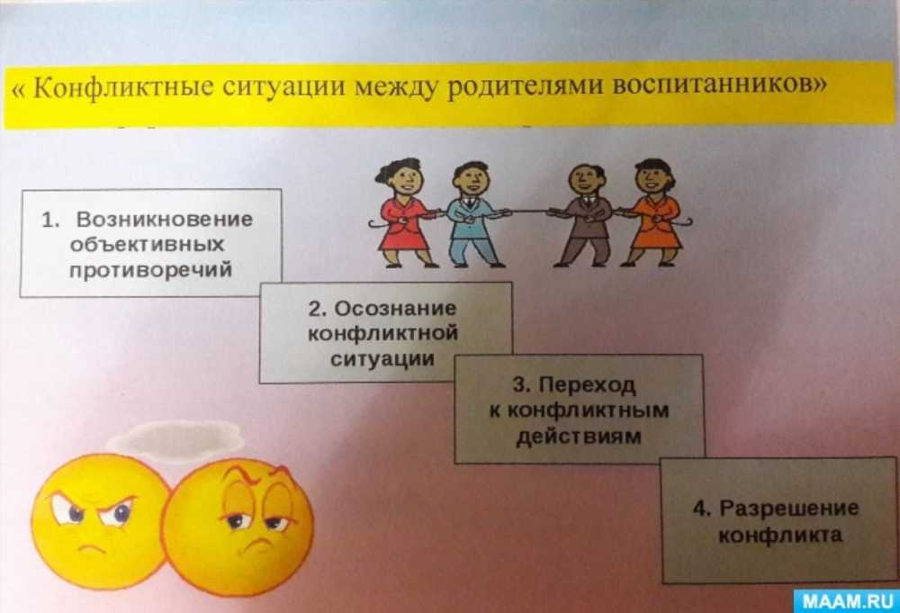 7 эффективных способов прекратить постоянные конфликты в семье