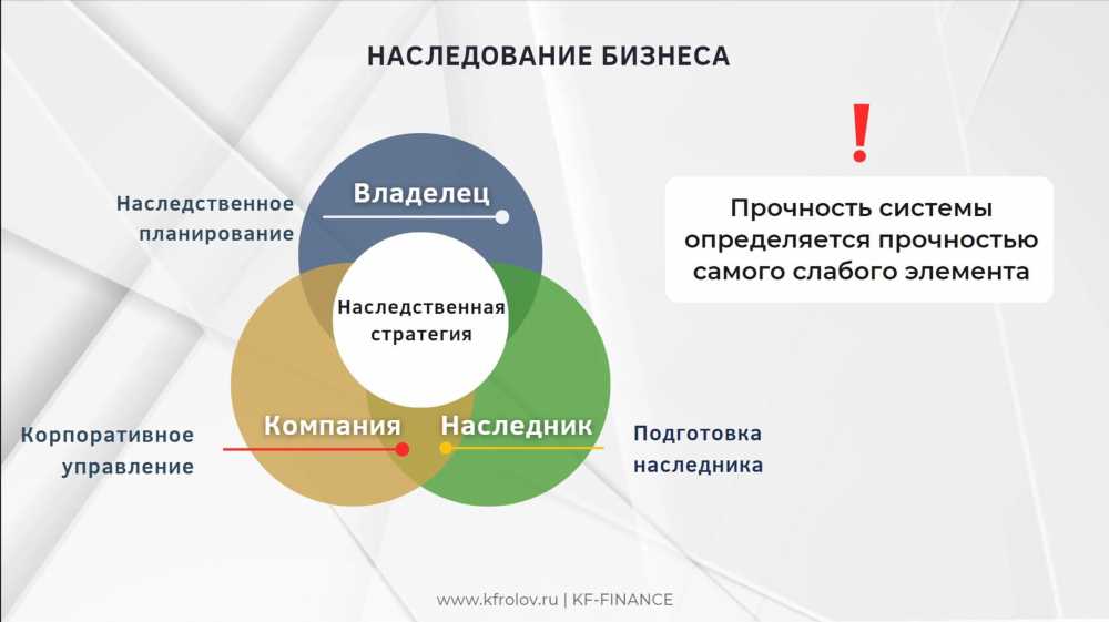 7 ключевых стратегий для преодоления тяжелого периода в жизни