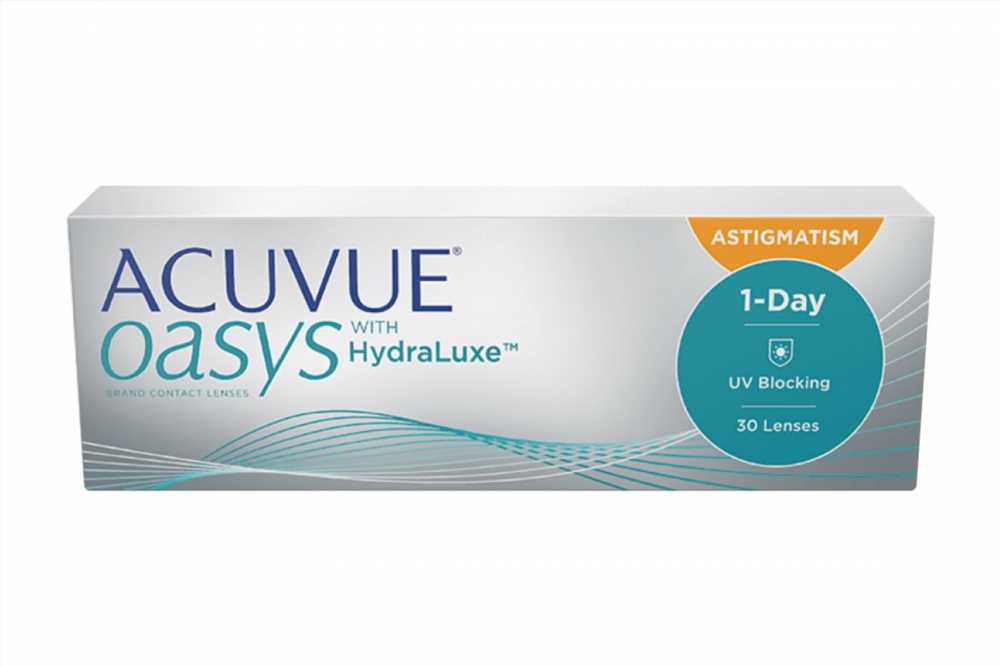 Acuvue Oasys: Преимущества линз, обеспечивающих комфортное дыхание глаз