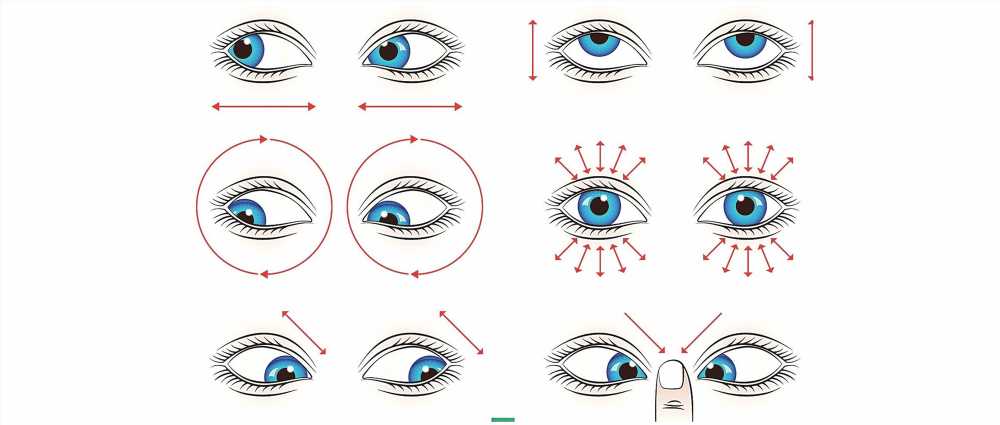 Домашнее лечение миопии: Эффективные методы для улучшения зрения