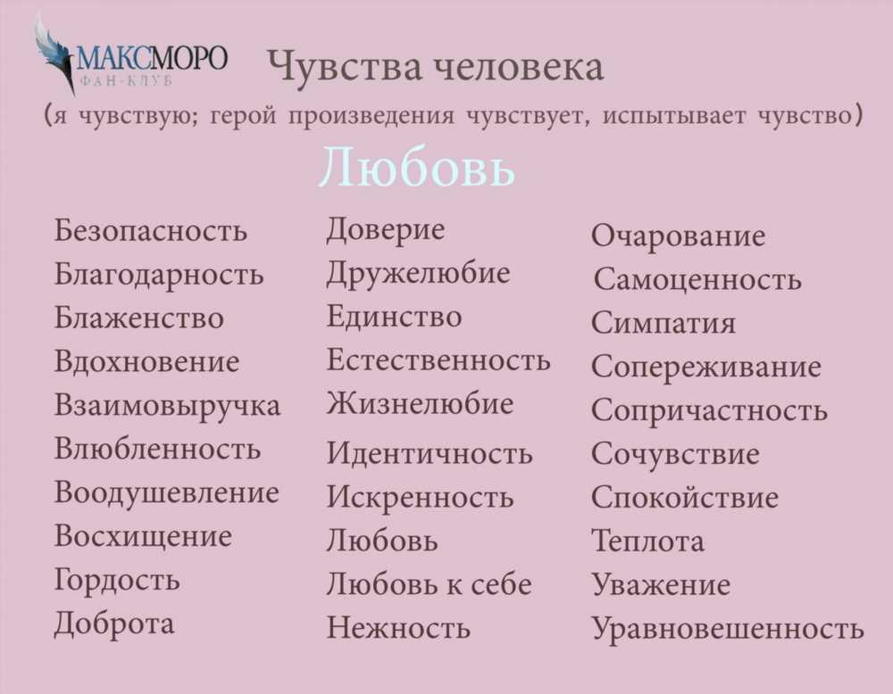 Исследование главных героев: анализ характеристик и их роль в развитии сюжета