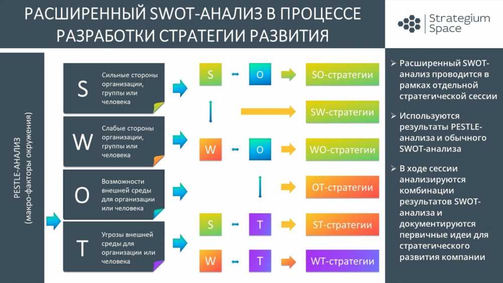 Как Определить Пол по Внешним Признакам: Исследование и Практические Советы