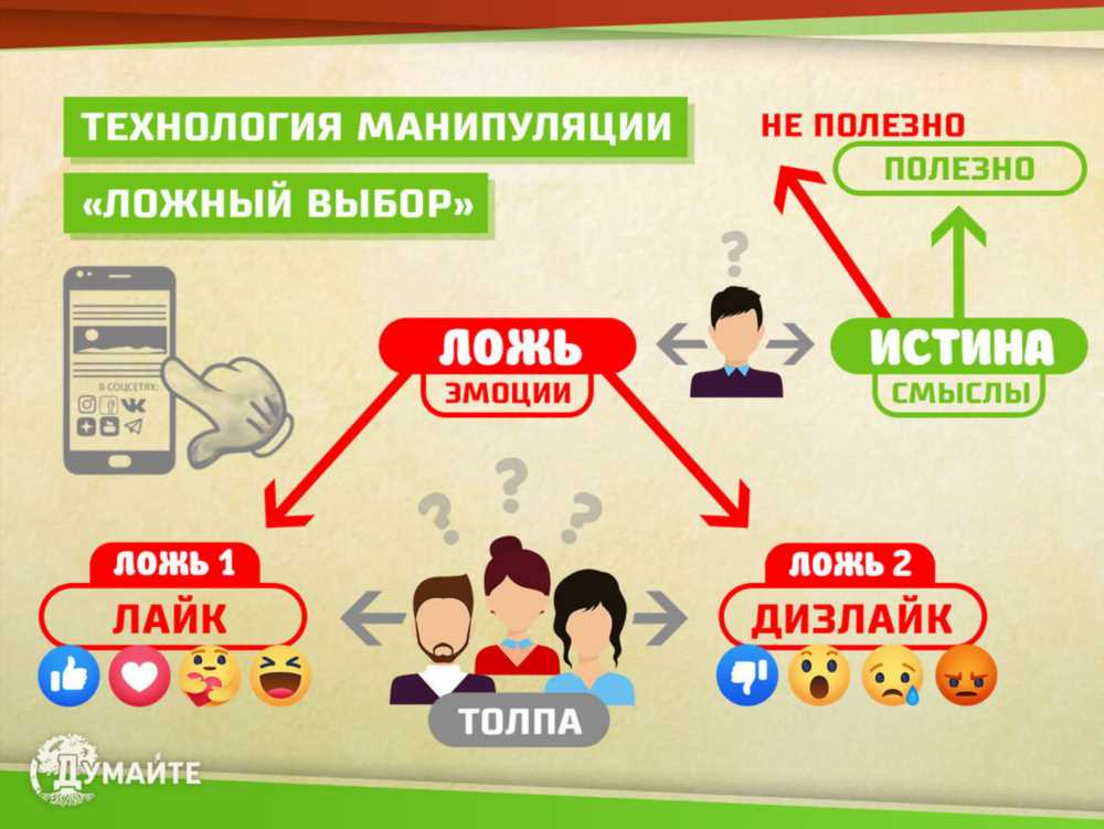 Как распознать ложь с помощью мимики: Эффективные методы и практические советы