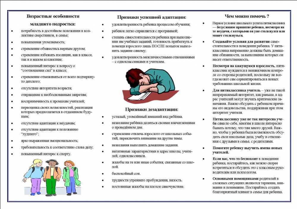 Как задавать правильные вопросы, чтобы ребенок рассказывал о школе: Эффективные стратегии взаимодействия с вашим малышом