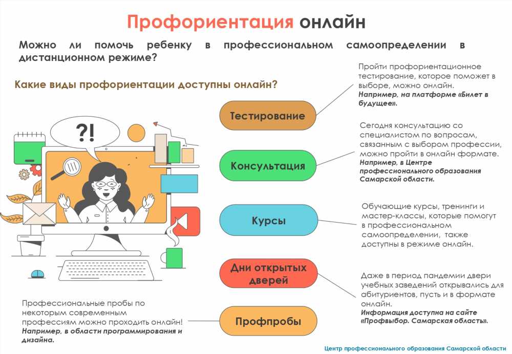 Мастерство окончательного монтажа: ключевые этапы и секреты успеха