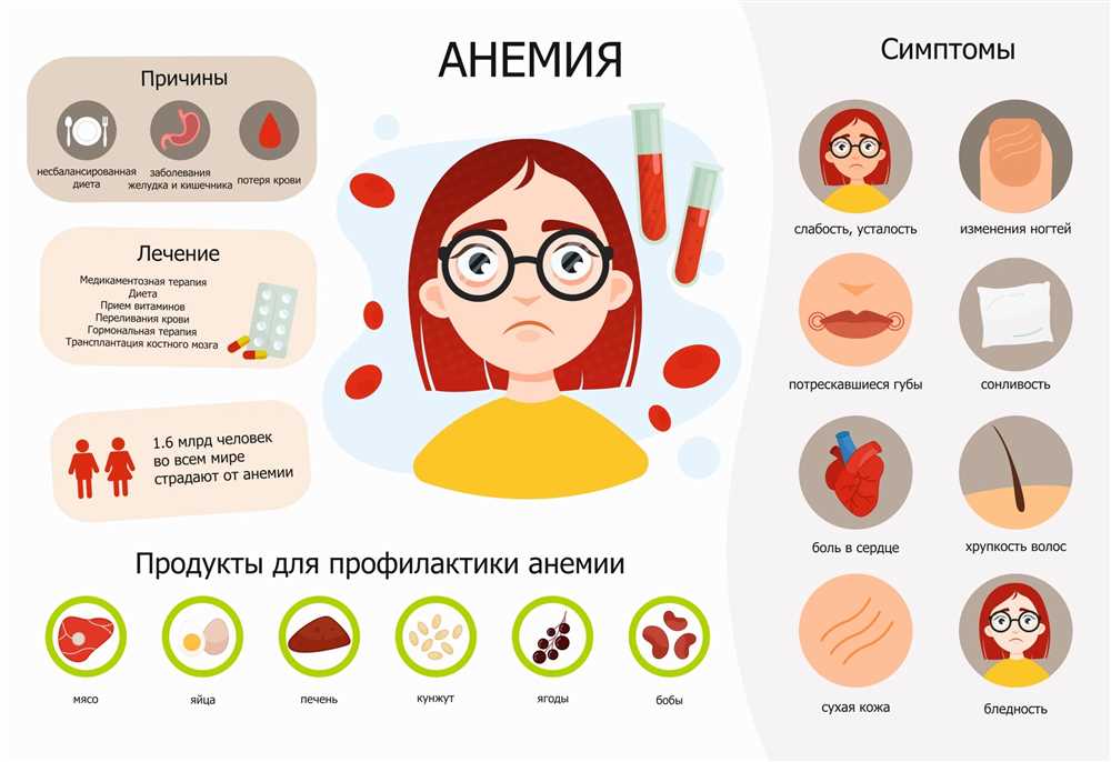 Почему возникают проблемы со здоровьем: причины и симптоматика