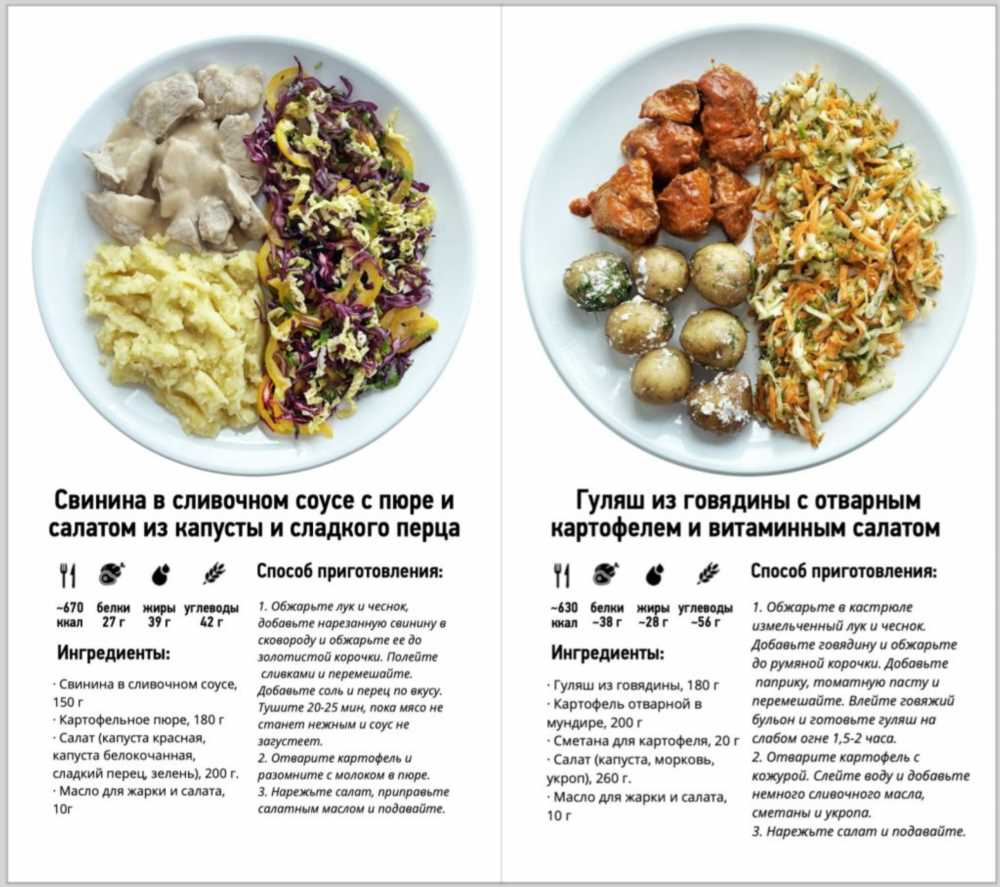 Полезные советы по поеданию плодов: как наслаждаться вкусом и получать пользу для здоровья