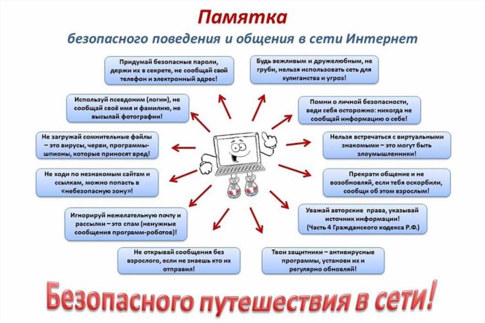 Правила первого свидания по Интернету: Как удачно встретиться в виртуальном мире