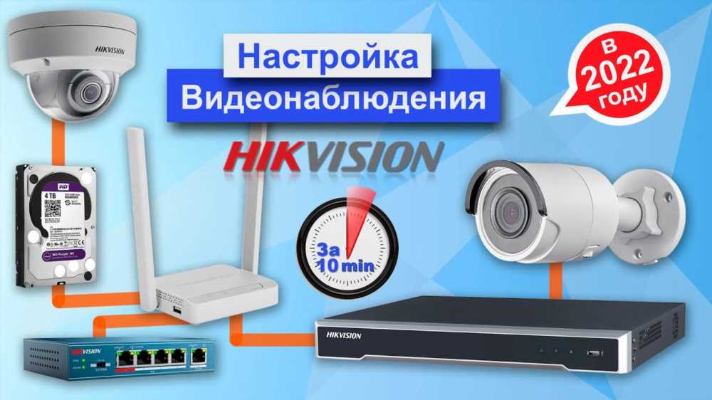 Путеводитель по выбору систем видеонаблюдения: советы и рекомендации