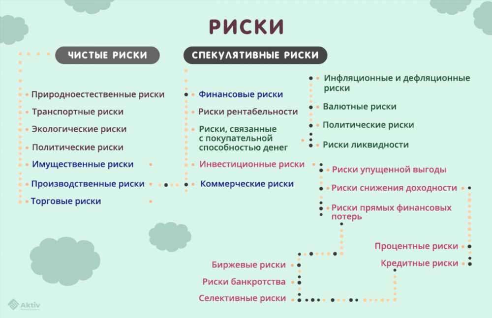 Руководство по Видам и Способам Применения ИХ в Различных Сферах