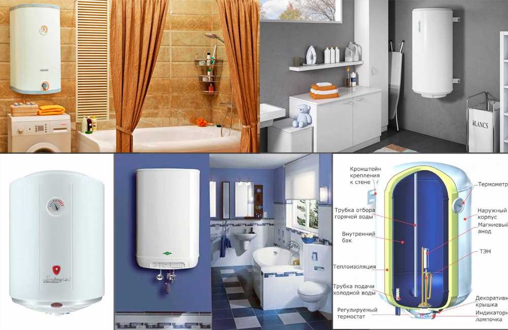 Водонагреватель: Всё, что вам нужно знать для выбора в квартиру