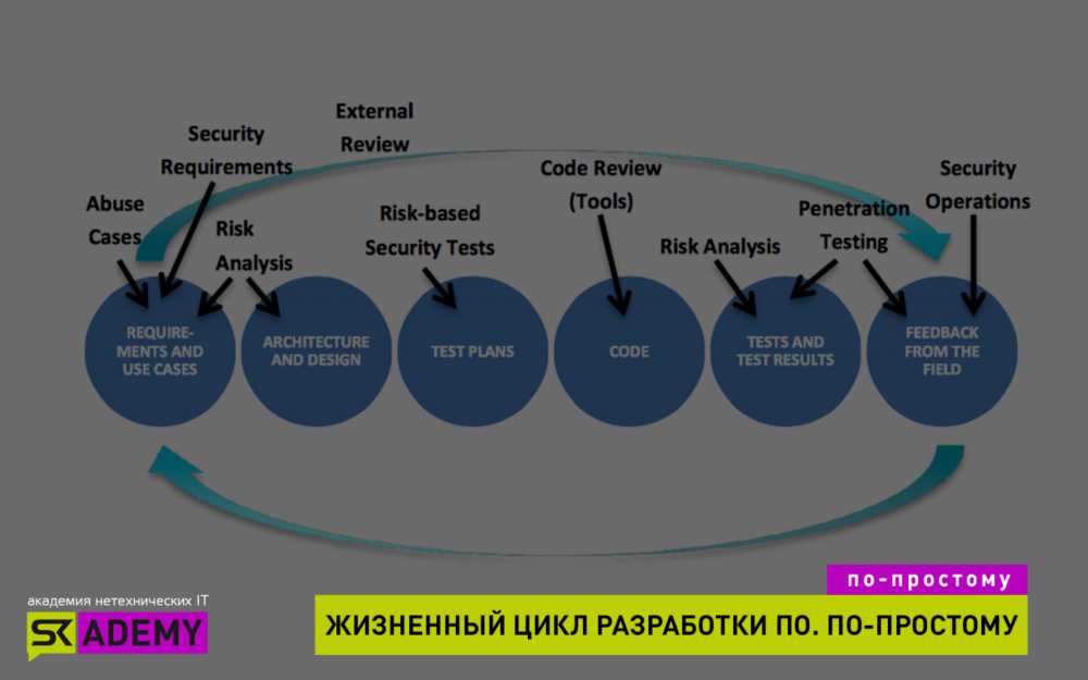 Всё, что вам нужно знать о составе, описании и форме выпуска продукта