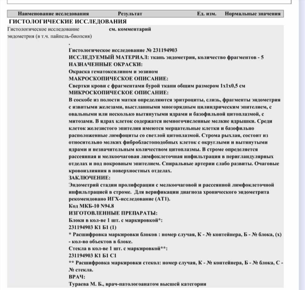 Все, что вы должны знать о результатах биопсии: от интерпретации до последствий