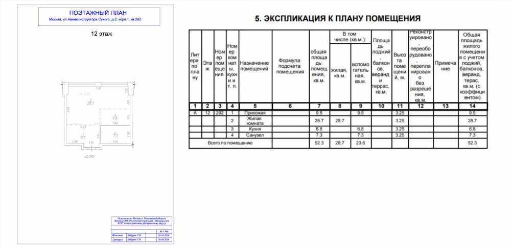 Заказать план БТИ в Москве и Московской области: Как это сделать правильно и быстро